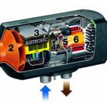 Airtronic Luftvarmerere